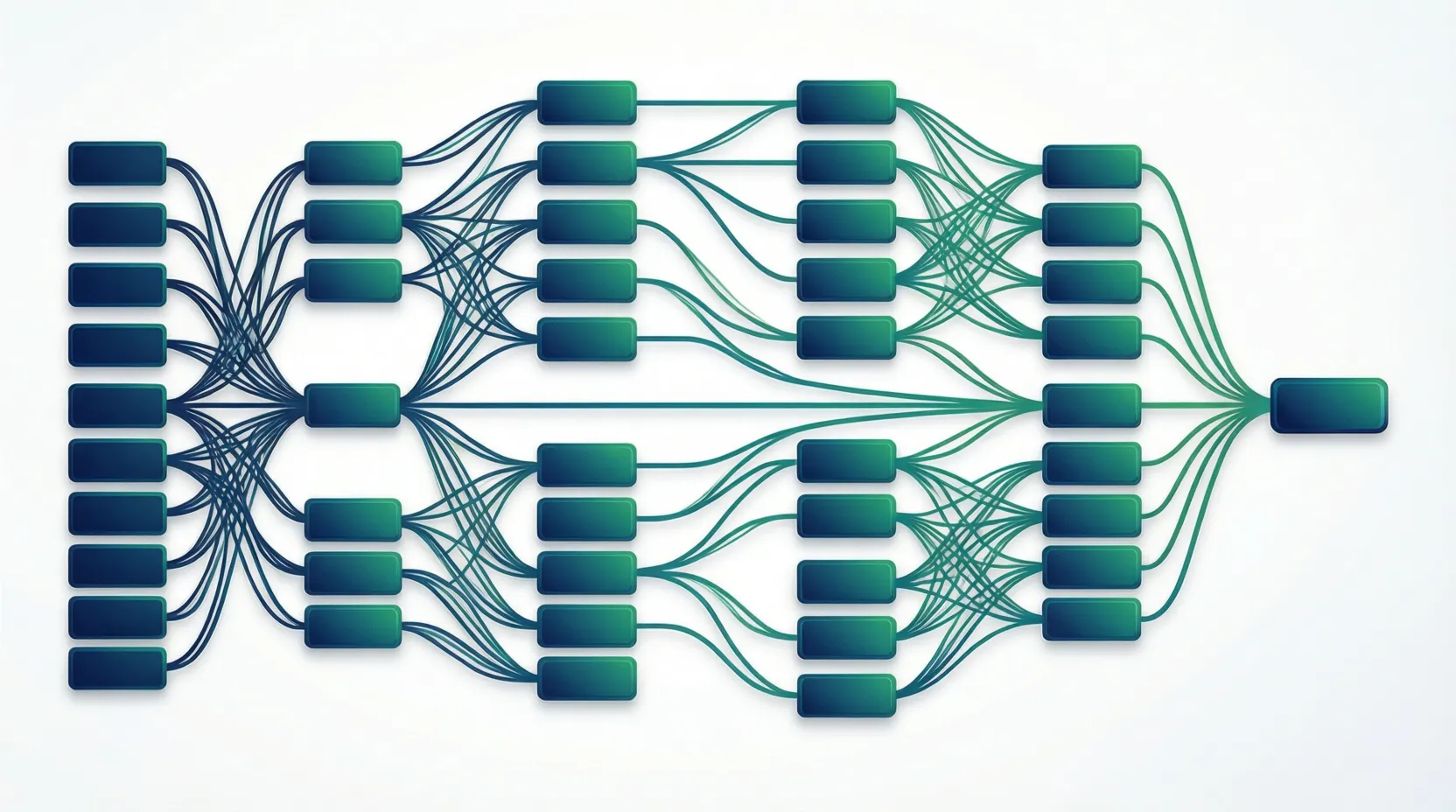 Diagrama visual mostrando las fases del torneo desde grupos hasta la final